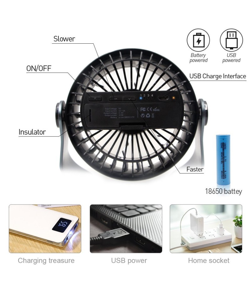 Houselog USB Desk Fan, Mini and Portable, USB Powered and Rechargeable Battery Operated, Quiet and Small Essential Oil Diffuser for Office and Home, Black