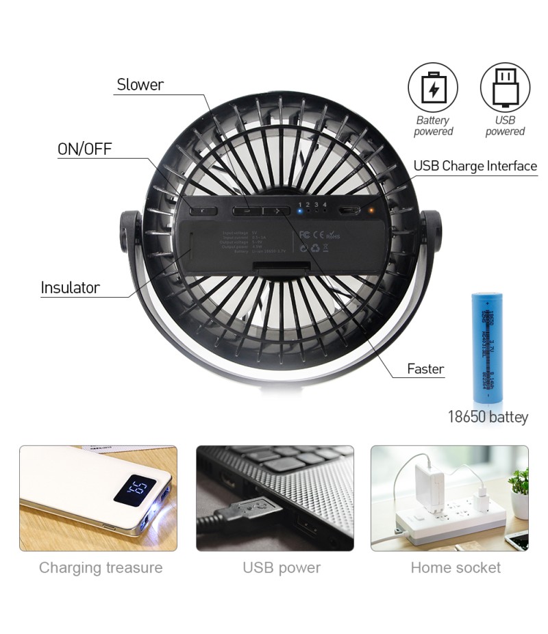 Houselog Clip-on Stroller Fan, Mosquito-Repellent, Essential-Oil-Diffused and Rechargeable Battery -Operated Accessory for Urbini, Uppababy, Graco, Britax, etc.